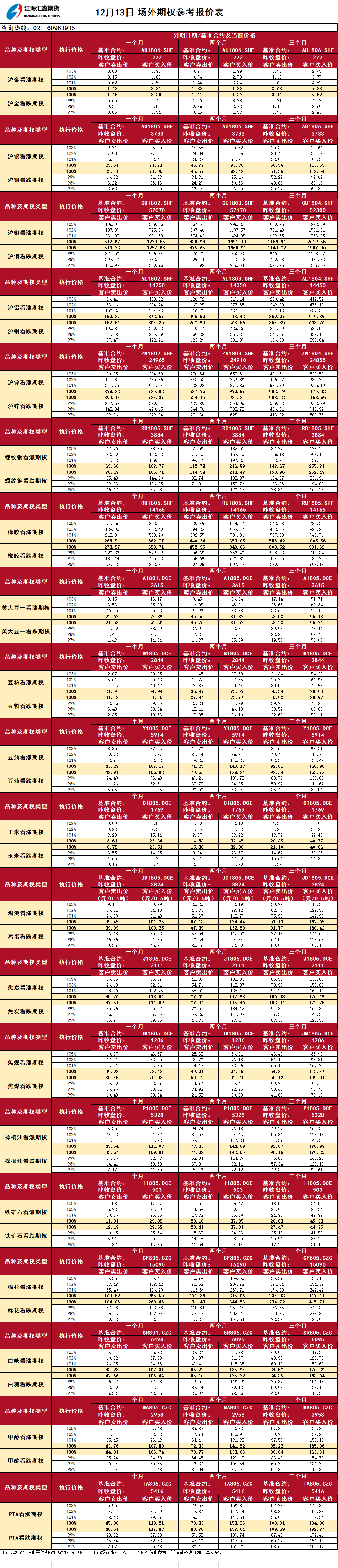 場外期權(quán)外部_20171213090123.png