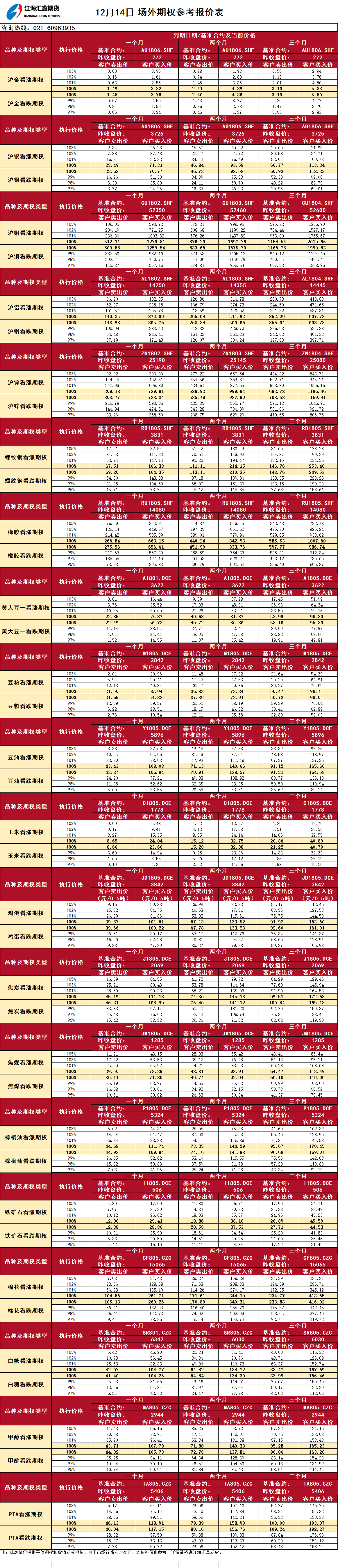 場外期權(quán)外部_20171214090239.png