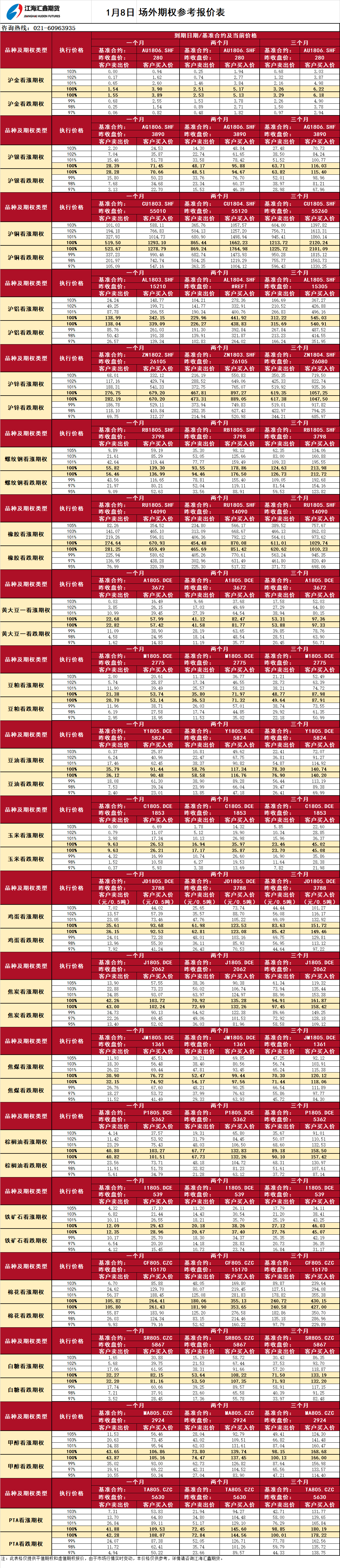 場(chǎng)外期權(quán)_20180108104224.png