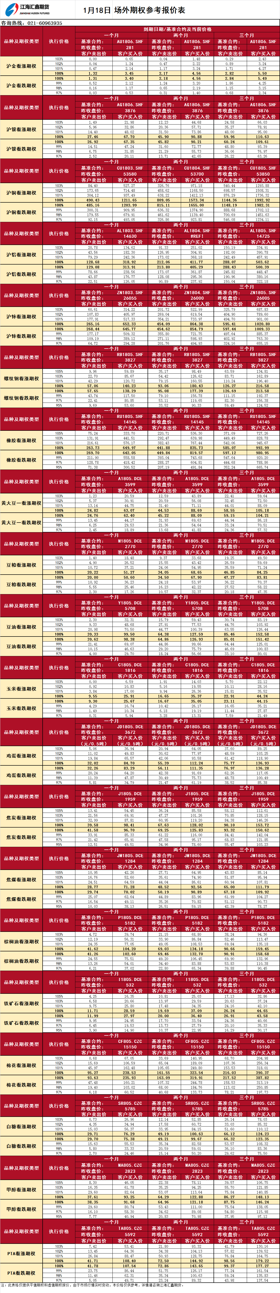 場(chǎng)外期權(quán)_20180118095354.png