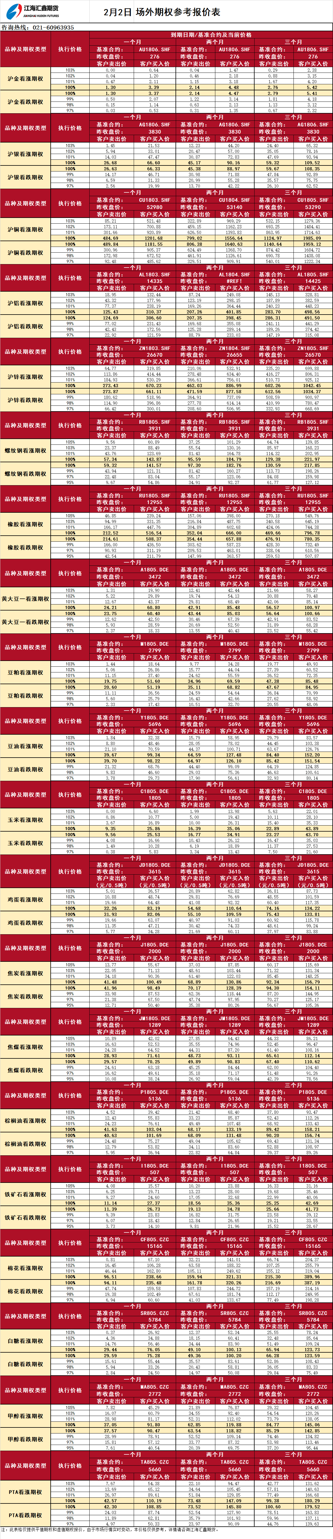 場(chǎng)外期權(quán)_20180202094254.png