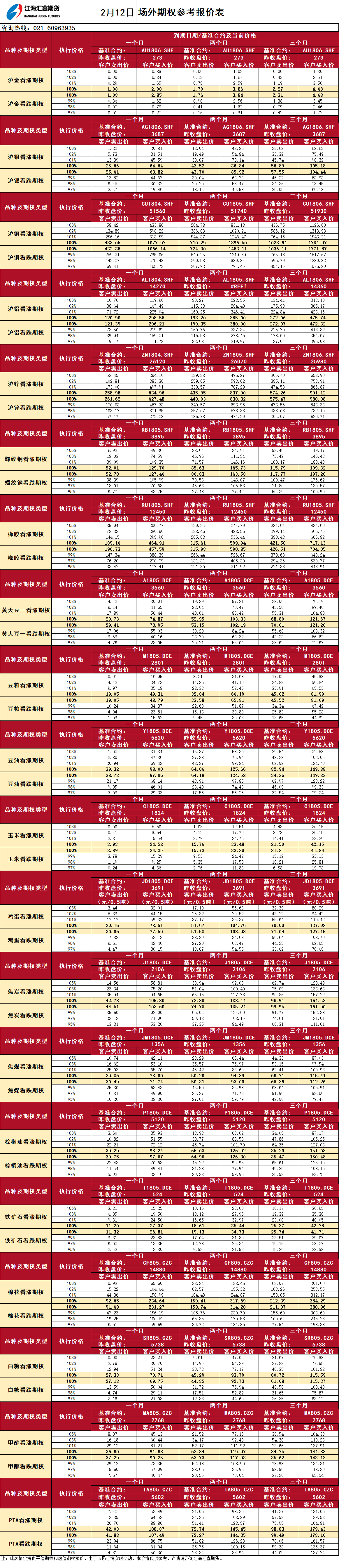 場外期權(quán)_20180212111414.png