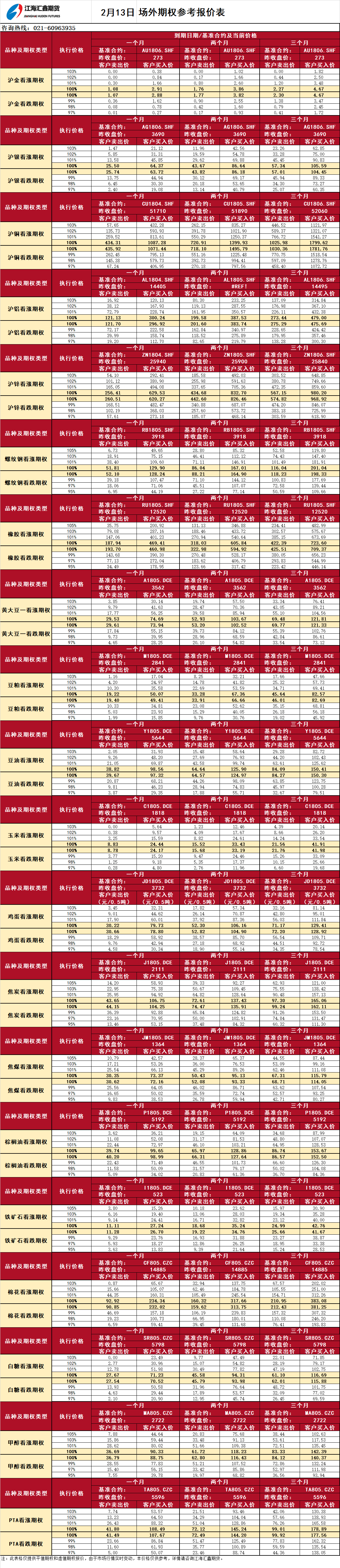 場外期權20180213093155.png