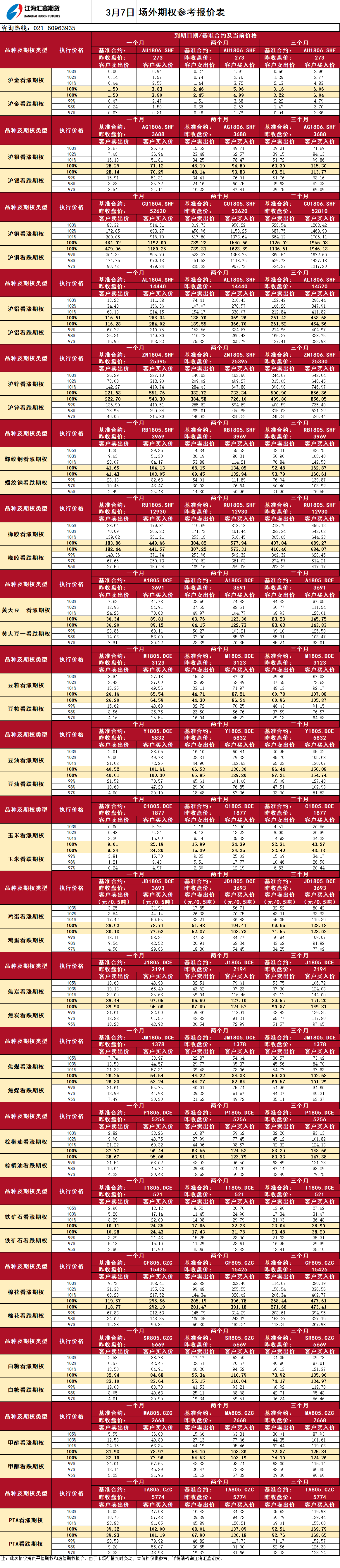 場(chǎng)外期權(quán)_20180307090059.png